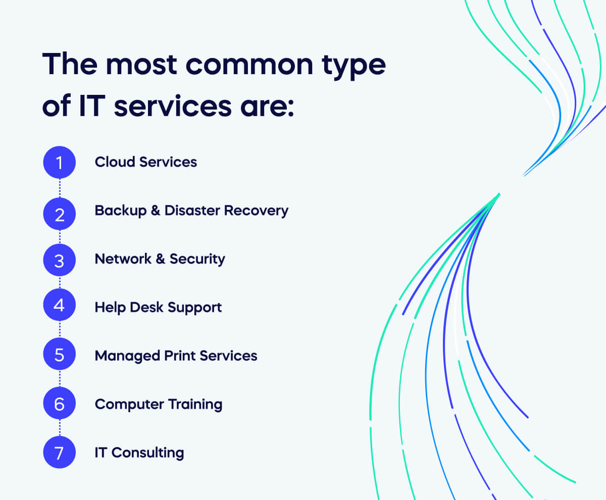 common types of IT services
